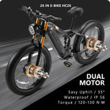 BURCHDA Electric Bike HC26