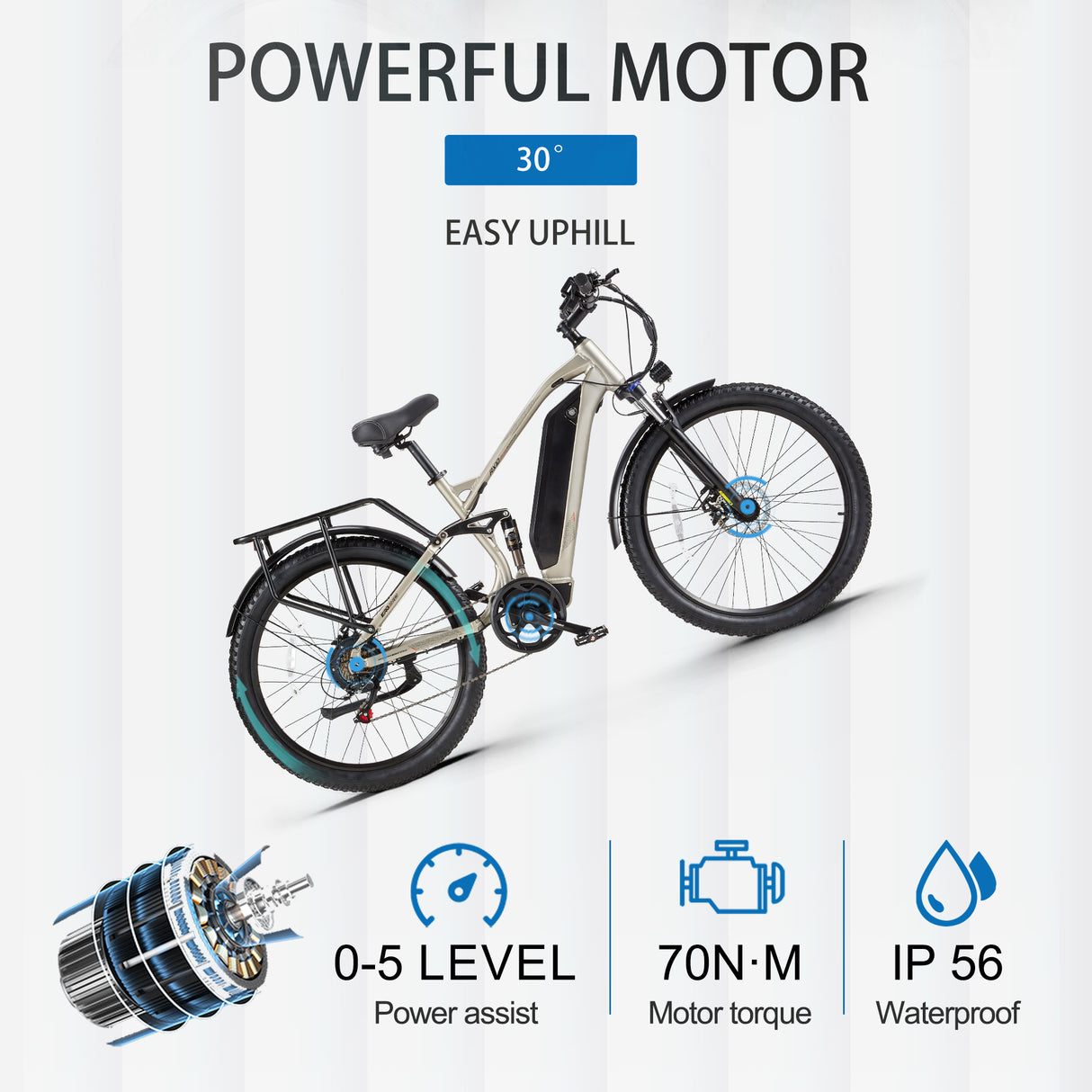 CEAYA+ Serie Elektrofahrrad RX10